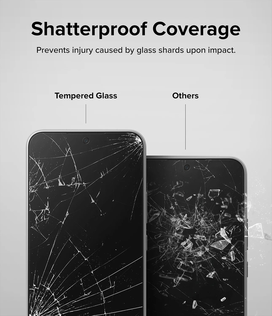 RINGKE Tempered Glass para Samsung Galaxy A54