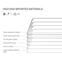 NILLKIN CP+ Pro para POCO F4 GT