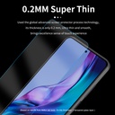 NILLKIN H+ Pro para Redmi 10