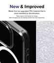 RINGKE Fusion Magnetic Clear para Apple iPhone 15 Pro