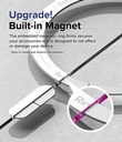 RINGKE Fusion Magnetic Clear para Apple iPhone 15 Pro Max