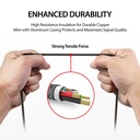 Ringke Smart Fish Charging Cable Tipo C