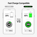 Ringke Smart Fish Charging Cable Tipo C