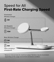 Ringke Qi2 3-in-1 Magnetic Wireless Charging Stand