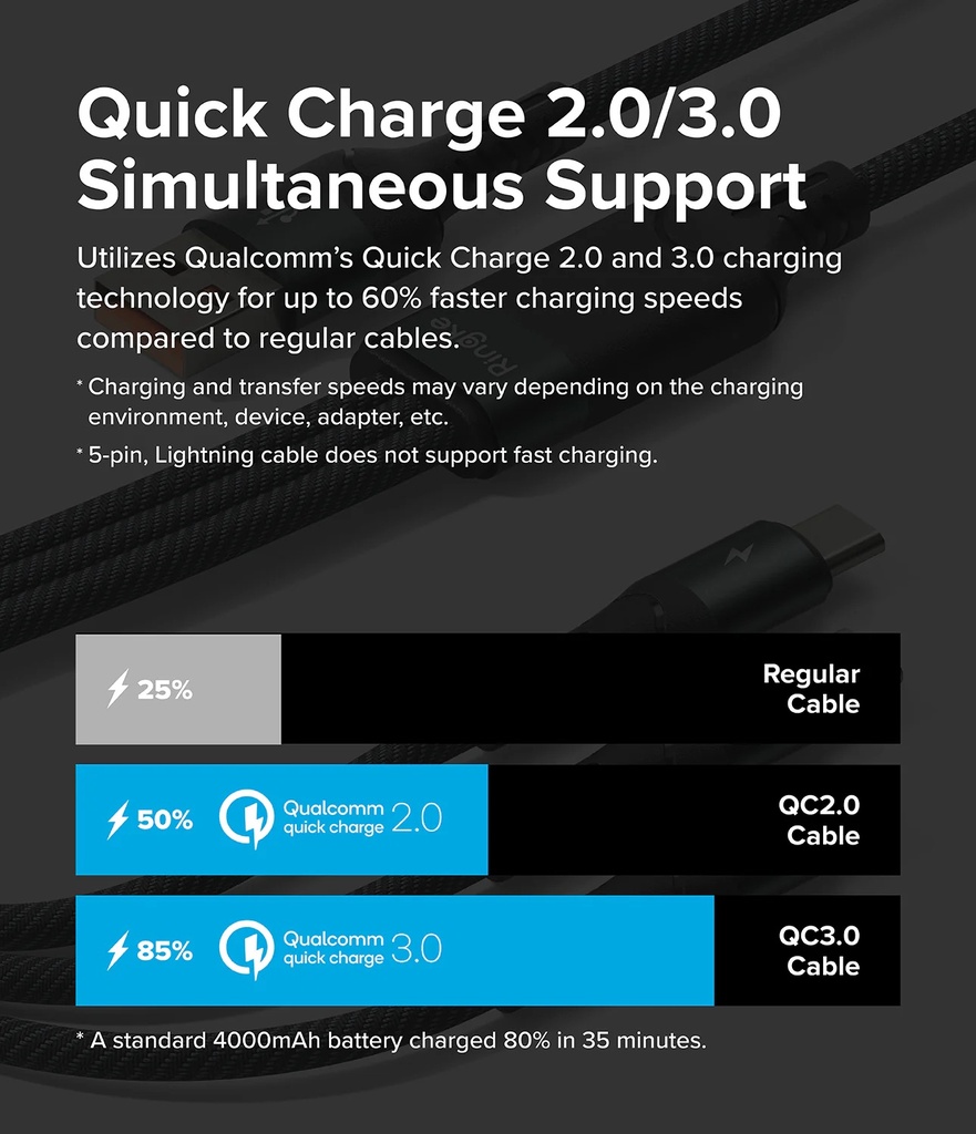 Ringke 3-in-1 Fast Charging Multi Cable