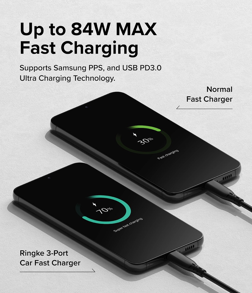 Ringke 3 Port Car Fast Charger