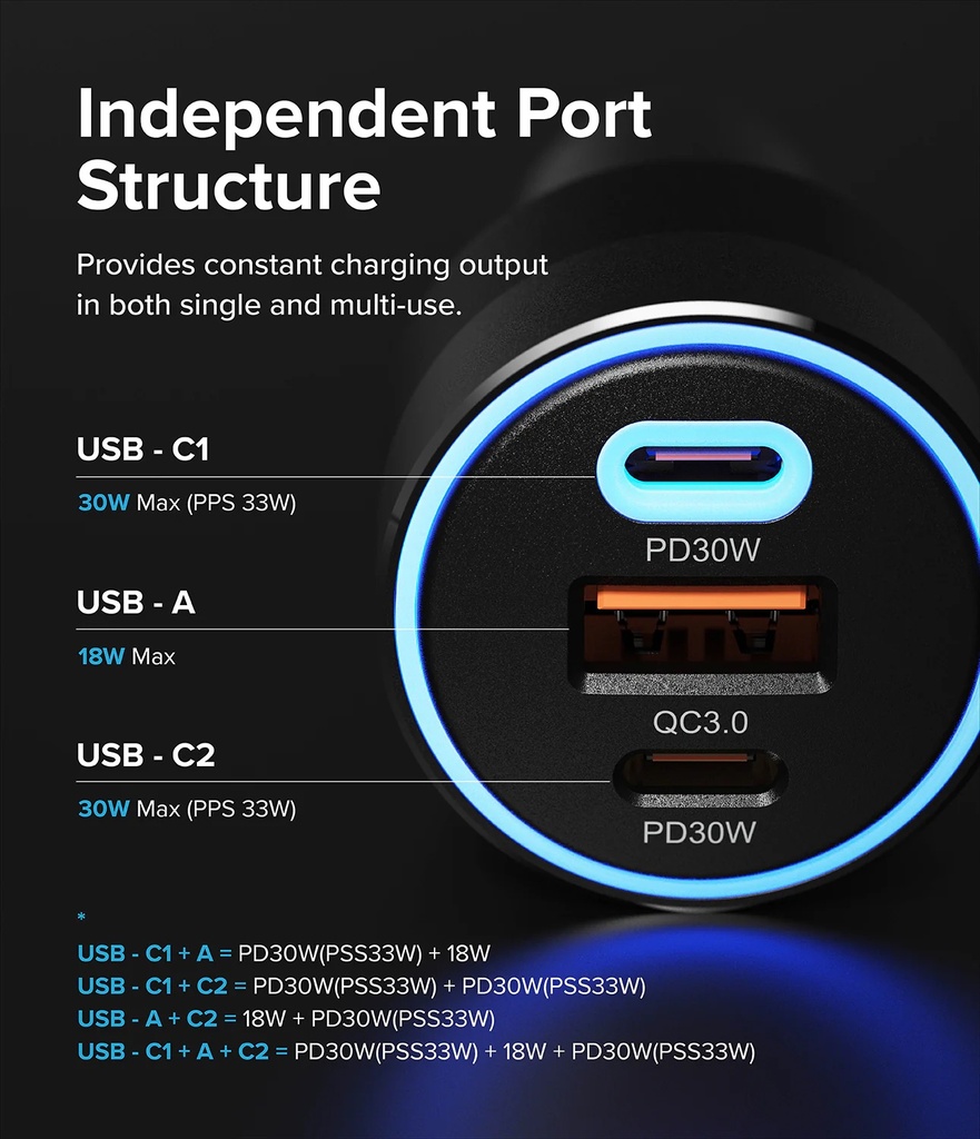 Ringke 3 Port Car Fast Charger