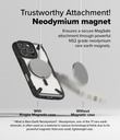 iPhone 16 Pro Max | Funda Ringke Fusion X Magnetic