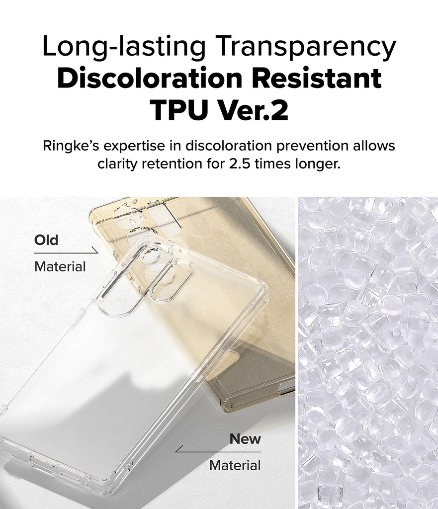 Samsung Galaxy S25 Ultra | Funda Ringke Fusion