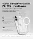 iPhone 16 | Funda Ringke Fusion Magnetic