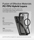 Samsung Galaxy S25 Ultra | Funda Ringke Fusion Bold Magnetic