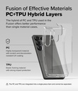 Samsung Galaxy S25 Ultra | Funda Ringke Fusion