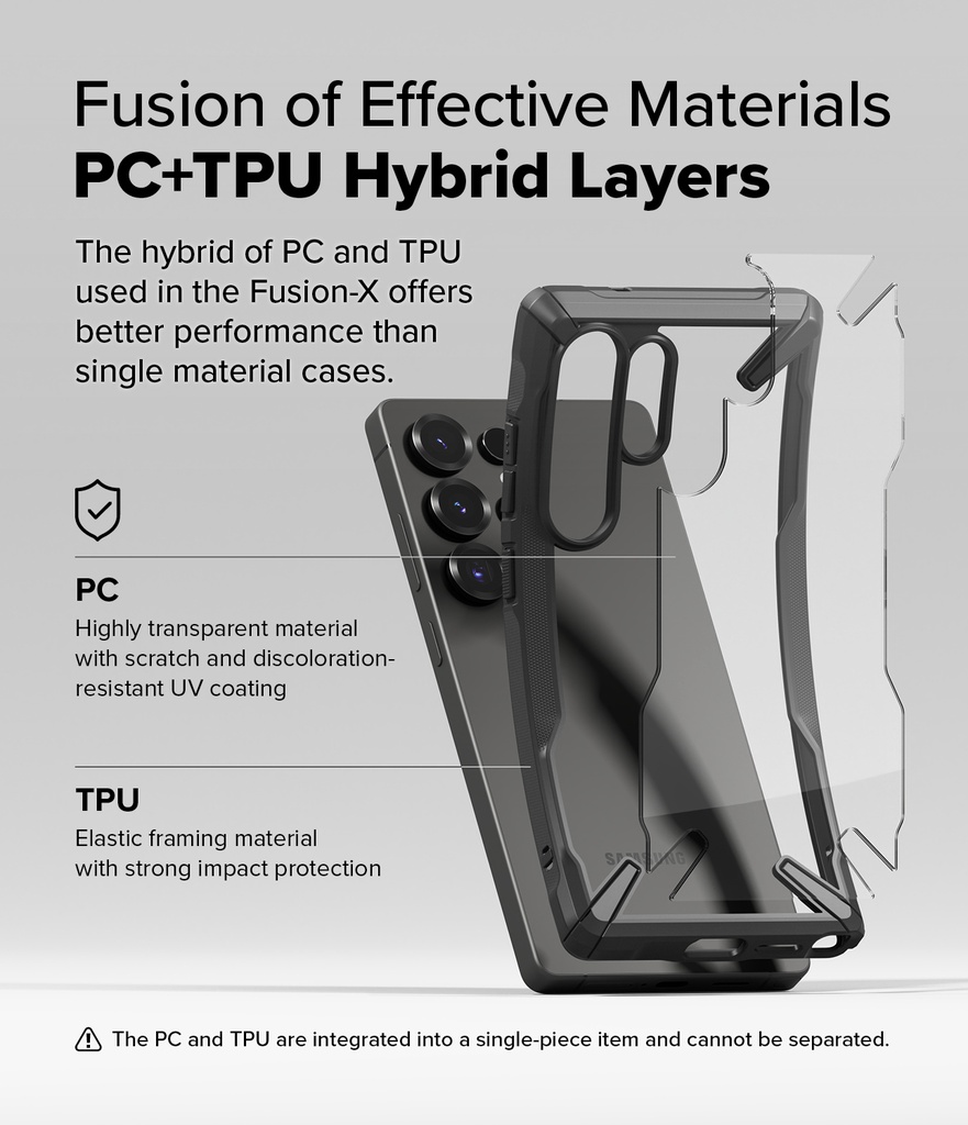 Samsung Galaxy S25 Ultra | Funda Ringke Fusion X
