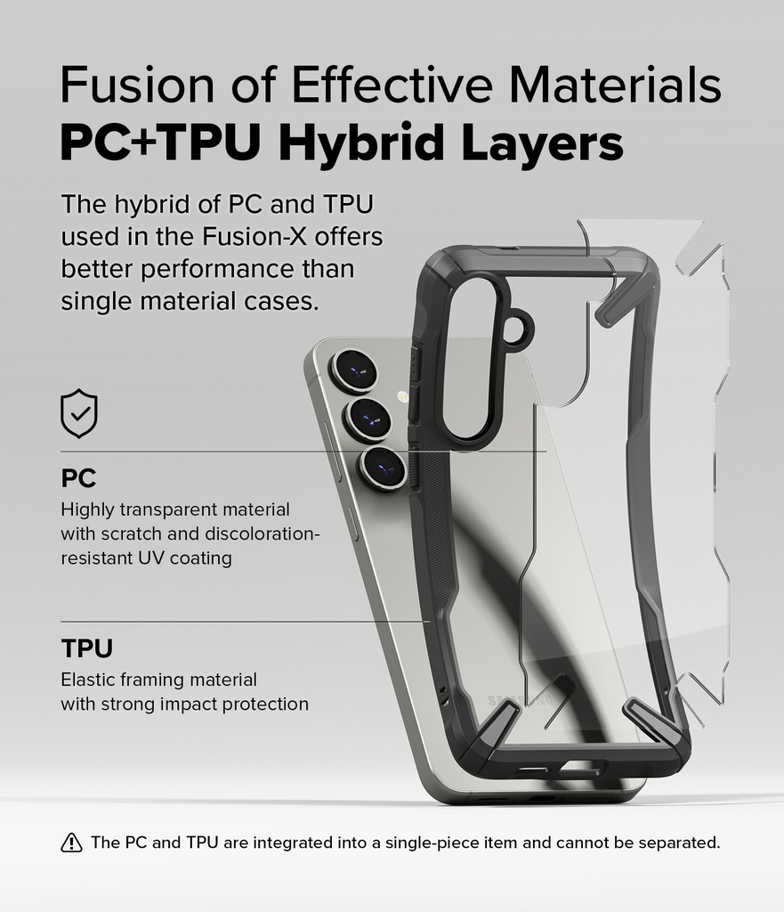 Samsung Galaxy S25 | Funda Ringke Fusion X