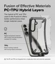 Samsung Galaxy S25 | Funda Ringke Fusion X