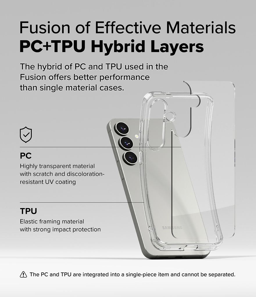 Samsung Galaxy S25 Plus | Funda Ringke Fusion