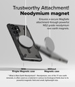 Samsung Galaxy S25 Ultra | Funda Ringke Fusion X Magnetic