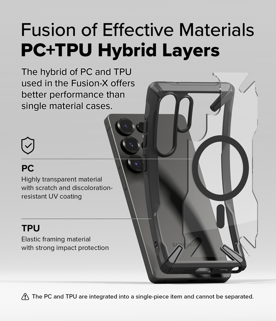 Samsung Galaxy S25 Ultra | Funda Ringke Fusion X Magnetic