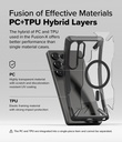 Samsung Galaxy S25 Ultra | Funda Ringke Fusion X Magnetic