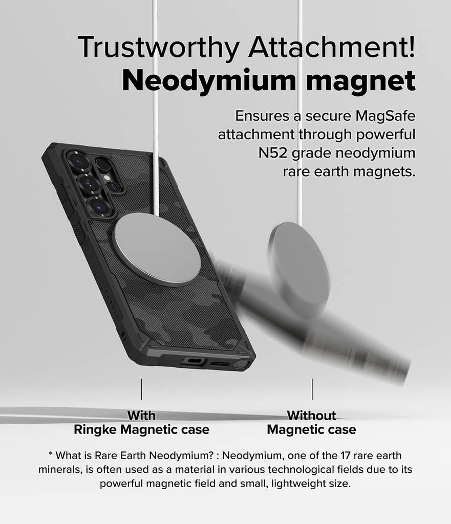 Samsung Galaxy S25 Ultra | Funda Ringke Rugged Gear Magnetic