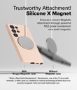 Samsung Galaxy S25 Ultra | Funda Ringke Silicone Magnetic