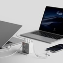 SHARGE Pixel 140w Charger